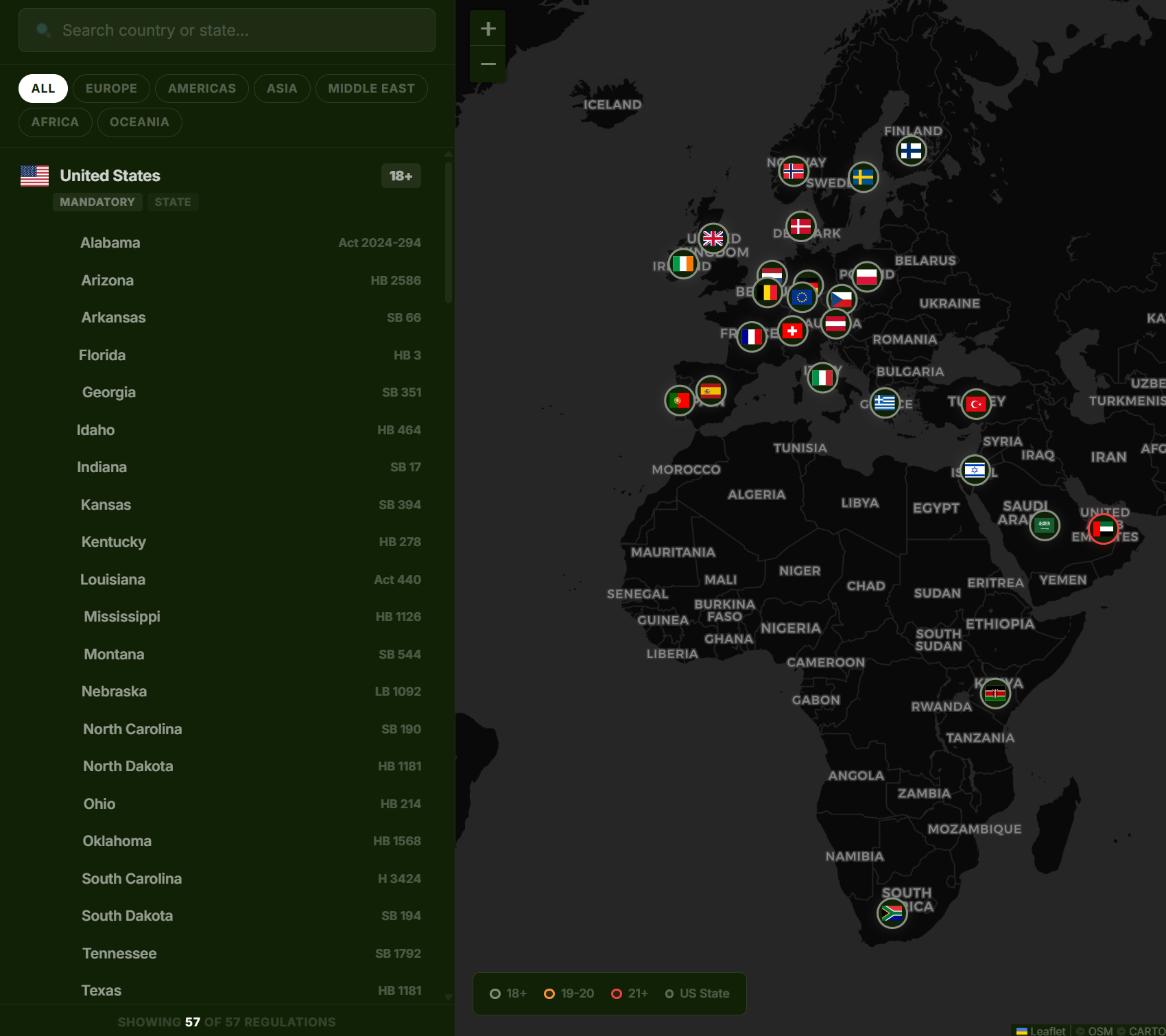 Smart Identity Orchestrator routing age verification methods by gambling jurisdiction
